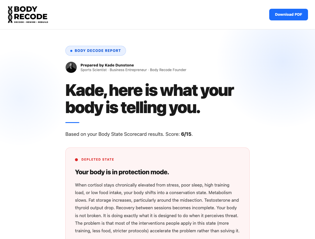Body Recode scorecard report